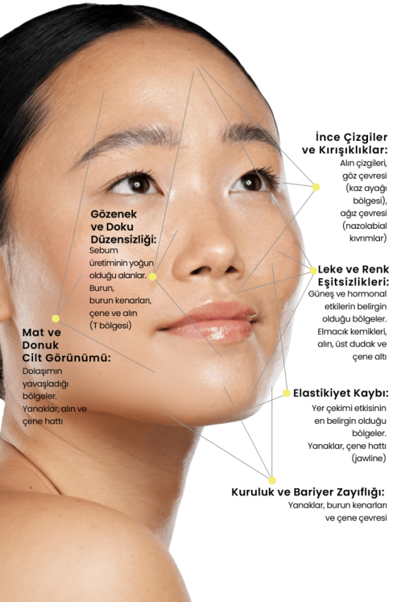 RESETIFY Retinol Shot Tightening Serum 30 ML - 3