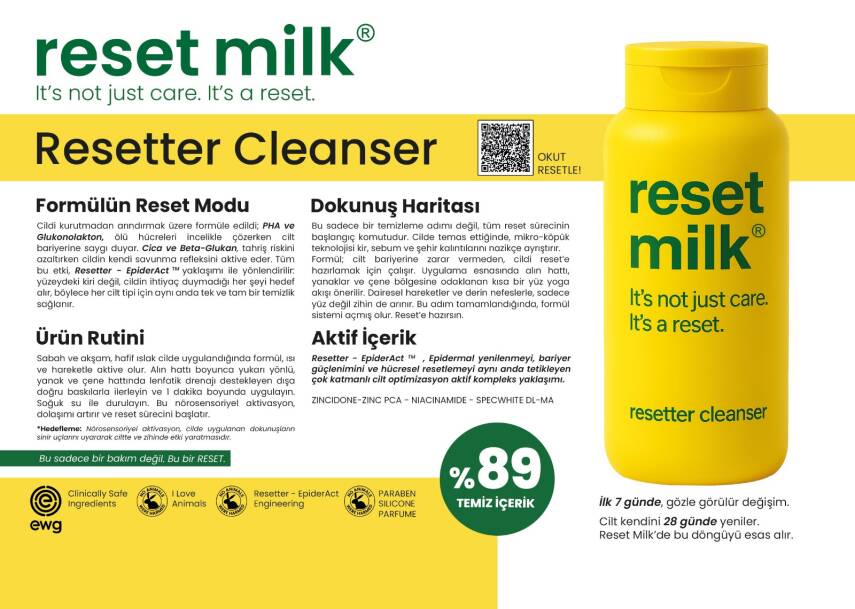 Resetter EpiderAct™ Cleanser 400 ML - 2