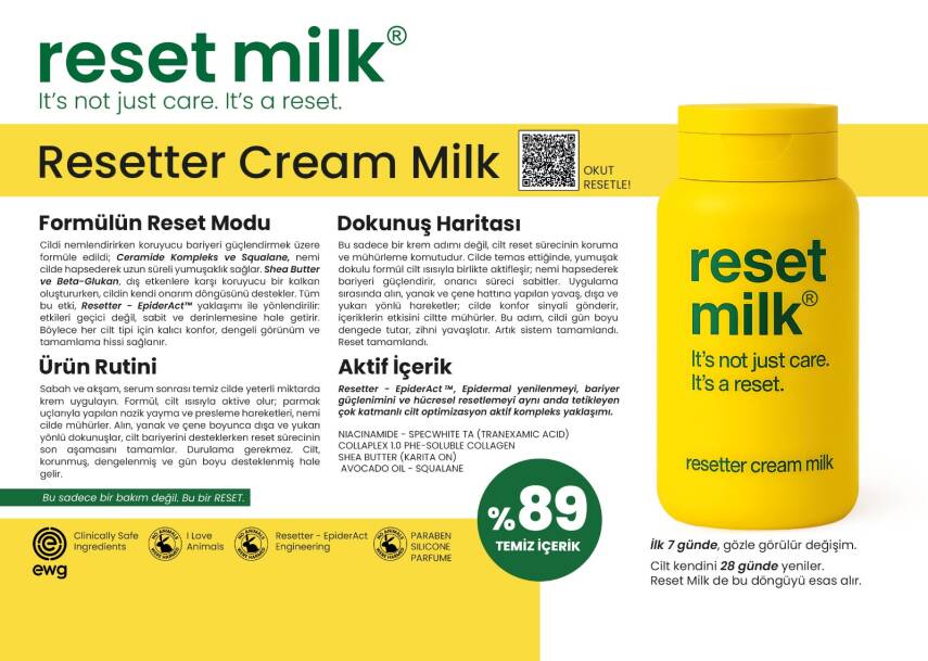 Resetter EpiderAct™ Cream Milk 200 ML - 2