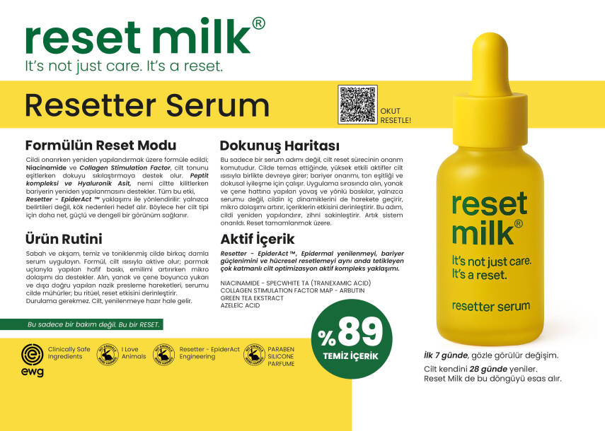 Resetter EpiderAct™ Serum 30 ML - 2